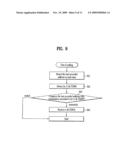 WRITE ONCE OPTICAL DISC, AND METHOD AND APPARATUS FOR RECOVERING DISC MANAGEMENT INFORMATION FROM THE WRITE ONCE OPTICAL DISC diagram and image