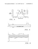 Diffractive optical element and method of designing the same diagram and image