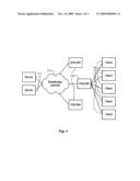 Apparatus and method for estimating the fill factor of client input buffers of a real time content distribution diagram and image