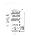 IPTV fault integration and fault location isolation diagram and image