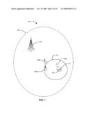 AUTONOMOUS CARRIER SELECTION FOR FEMTOCELLS diagram and image