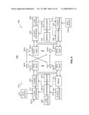 AUTONOMOUS CARRIER SELECTION FOR FEMTOCELLS diagram and image