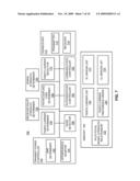 AUTONOMOUS CARRIER SELECTION FOR FEMTOCELLS diagram and image