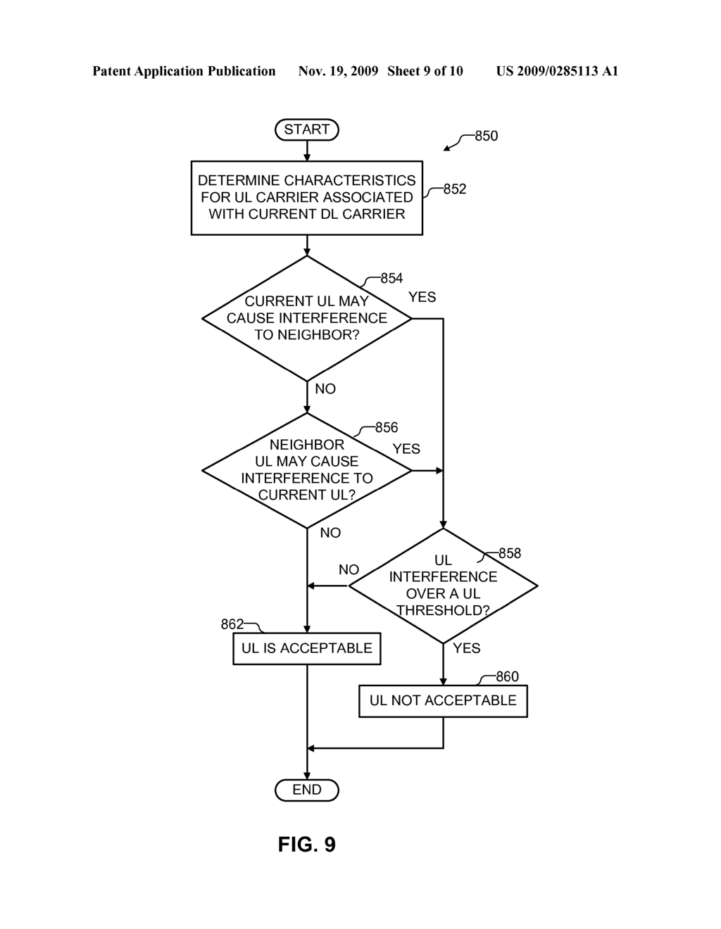 AUTONOMOUS CARRIER SELECTION FOR FEMTOCELLS - diagram, schematic, and image 10