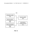 AUTONOMOUS CARRIER SELECTION FOR FEMTOCELLS diagram and image