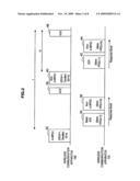 Communication Apparatus, Communication Method, Program, and Communication System diagram and image