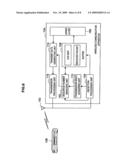 Communication Apparatus, Communication Method, Program, and Communication System diagram and image