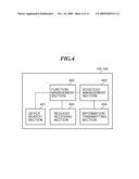 INFORMATION COLLECTING APPARATUS, METHOD OF CONTROLLING THE INFORMATION COLLECTING APPARATUS, NETWORK APPARATUS, METHOD OF CONTROLLING THE NETWORK APPARATUS, AND STORAGE MEDIUM diagram and image