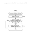 INFORMATION COLLECTING APPARATUS, METHOD OF CONTROLLING THE INFORMATION COLLECTING APPARATUS, NETWORK APPARATUS, METHOD OF CONTROLLING THE NETWORK APPARATUS, AND STORAGE MEDIUM diagram and image