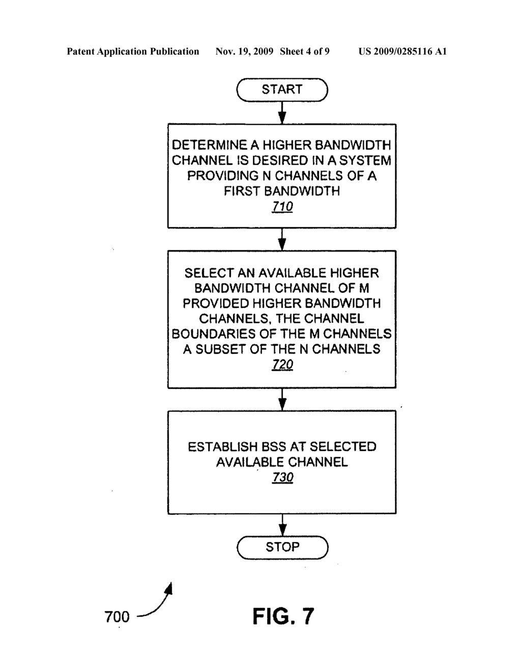 MULTIPLE FREQUENCY BAND OPERATION IN WIRELESS NETWORKS - diagram, schematic, and image 05