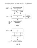 MULTIPLE FREQUENCY BAND OPERATION IN WIRELESS NETWORKS diagram and image