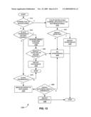 MULTIPLE FREQUENCY BAND OPERATION IN WIRELESS NETWORKS diagram and image