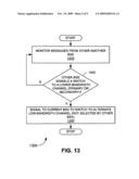 MULTIPLE FREQUENCY BAND OPERATION IN WIRELESS NETWORKS diagram and image