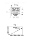 ESTIMATING ORIGIN-DESTINATION FLOW ENTROPY diagram and image