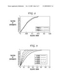 ESTIMATING ORIGIN-DESTINATION FLOW ENTROPY diagram and image