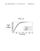 ESTIMATING ORIGIN-DESTINATION FLOW ENTROPY diagram and image