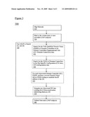 Discovery and visualization of active directory domain controllers in topological network maps diagram and image