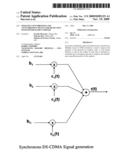 Iterative synchronous and Asynchronous Multi-User Detection with Optimum Soft limiter diagram and image