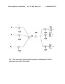 Iterative synchronous and Asynchronous Multi-User Detection with Optimum Soft limiter diagram and image