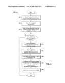 Systems and Methods for Delayed Message Delivery diagram and image