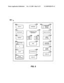 Systems and Methods for Delayed Message Delivery diagram and image