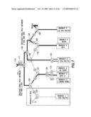 Apparatus method and computer program for radio-frequency path selection and tuning diagram and image