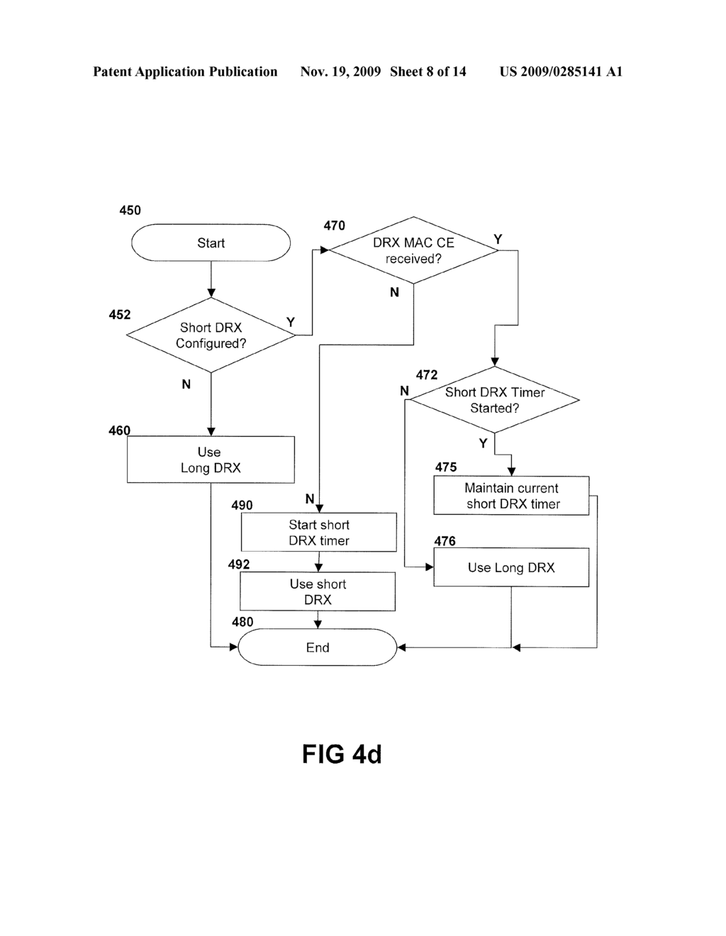 METHOD AND SYSTEM FOR THE CONTROL OF DISCONTINUOUS RECEPTION IN A WIRELESS NETWORK - diagram, schematic, and image 09