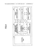 DATA TRANSMITTING SYSTEM, DATA TRANSMITTING METHOD, BASE STATION AND MOBILE STATION diagram and image