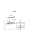 DATA TRANSMITTING SYSTEM, DATA TRANSMITTING METHOD, BASE STATION AND MOBILE STATION diagram and image