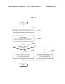 DATA TRANSCEIVING APPARATUS AND METHOD IN CENTRALIZED MAC-BASED WIRELESS COMMUNICATION SYSTEM diagram and image