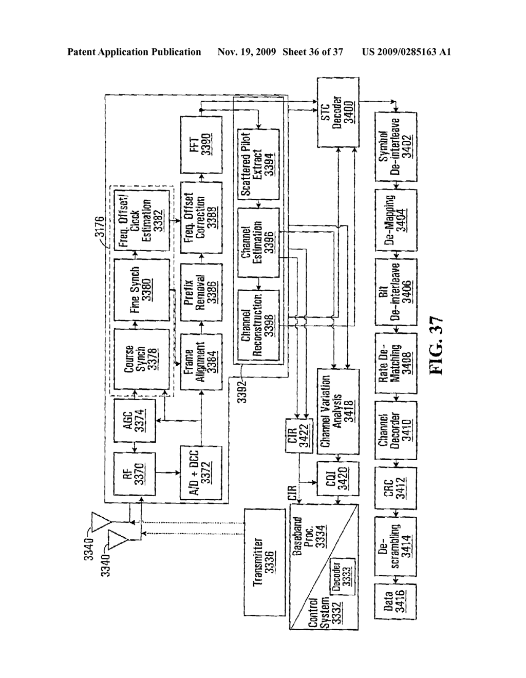 Resource Assignment Systems and Methods - diagram, schematic, and image 37