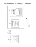 METHOD AND APPARATUS FOR ALLOCATING DOWNLINK POWER IN AN ORTHOGONAL FREQUENCY DIVISION MULTIPLEXING COMMUNICATION SYSTEM diagram and image