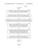 METHOD AND APPARATUS FOR ALLOCATING DOWNLINK POWER IN AN ORTHOGONAL FREQUENCY DIVISION MULTIPLEXING COMMUNICATION SYSTEM diagram and image