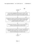 METHOD AND APPARATUS FOR ALLOCATING DOWNLINK POWER IN AN ORTHOGONAL FREQUENCY DIVISION MULTIPLEXING COMMUNICATION SYSTEM diagram and image