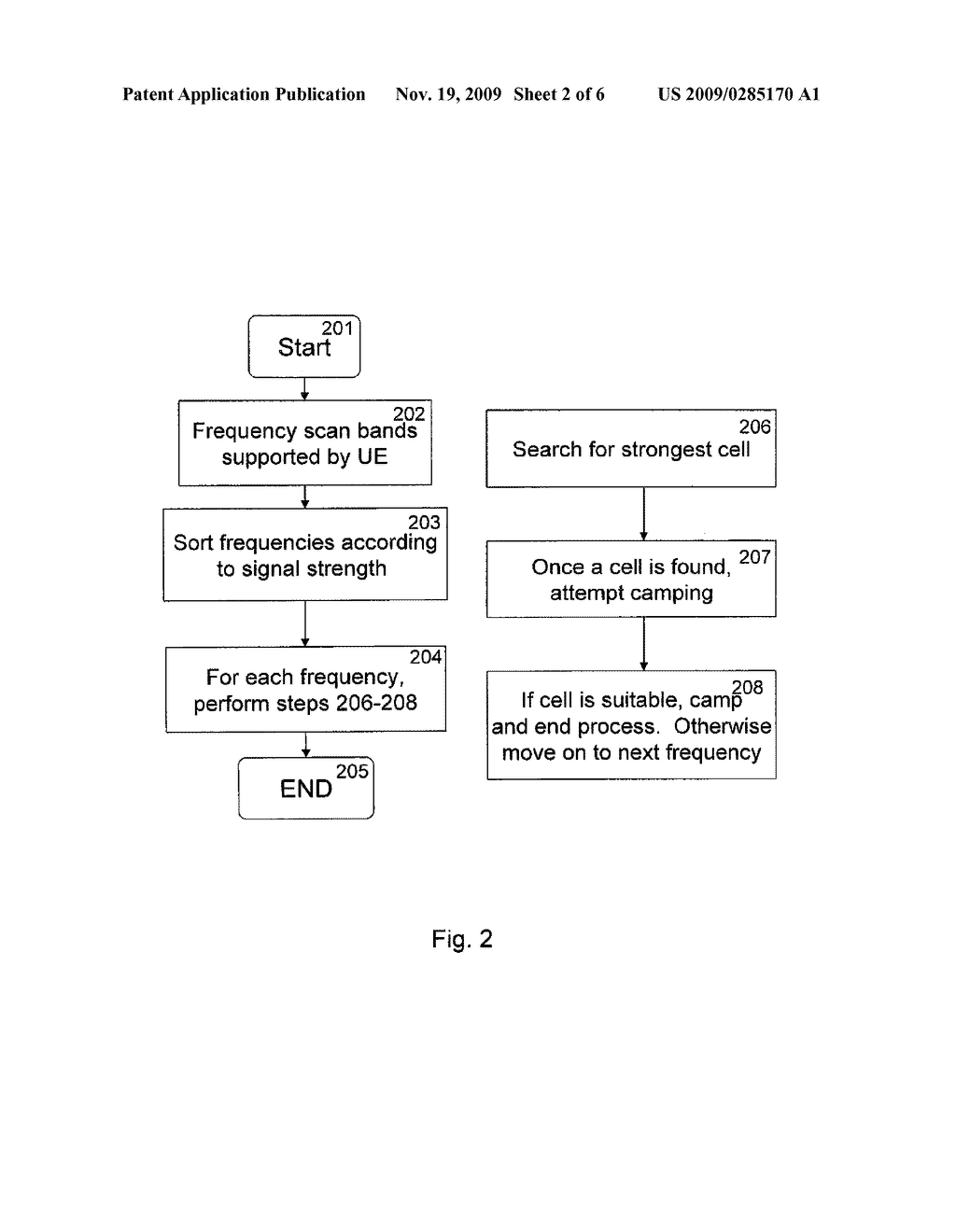 Method for Cell Selection in a Radio Access Network - diagram, schematic, and image 03