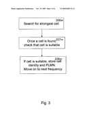 Method for Cell Selection in a Radio Access Network diagram and image