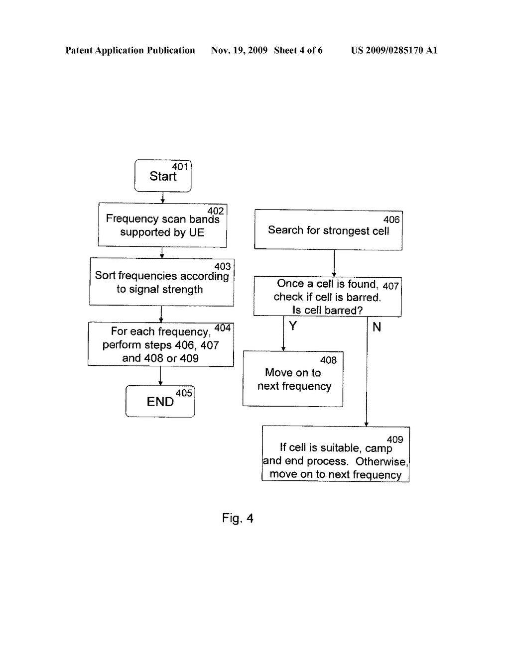 Method for Cell Selection in a Radio Access Network - diagram, schematic, and image 05