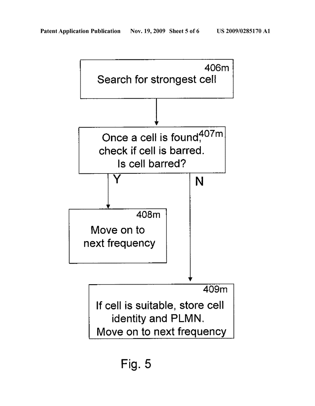 Method for Cell Selection in a Radio Access Network - diagram, schematic, and image 06