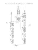 COMMUNICATION TERMINAL APPARATUS, CONTROL STATION, AND MULTICARRIER COMMUNICATION METHOD diagram and image