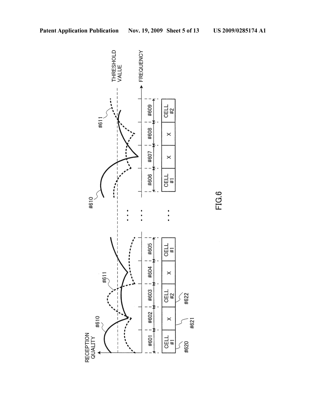 COMMUNICATION TERMINAL APPARATUS, CONTROL STATION, AND MULTICARRIER COMMUNICATION METHOD - diagram, schematic, and image 06