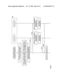 COMMUNICATION TERMINAL APPARATUS, CONTROL STATION, AND MULTICARRIER COMMUNICATION METHOD diagram and image