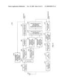 COMMUNICATION TERMINAL APPARATUS, CONTROL STATION, AND MULTICARRIER COMMUNICATION METHOD diagram and image