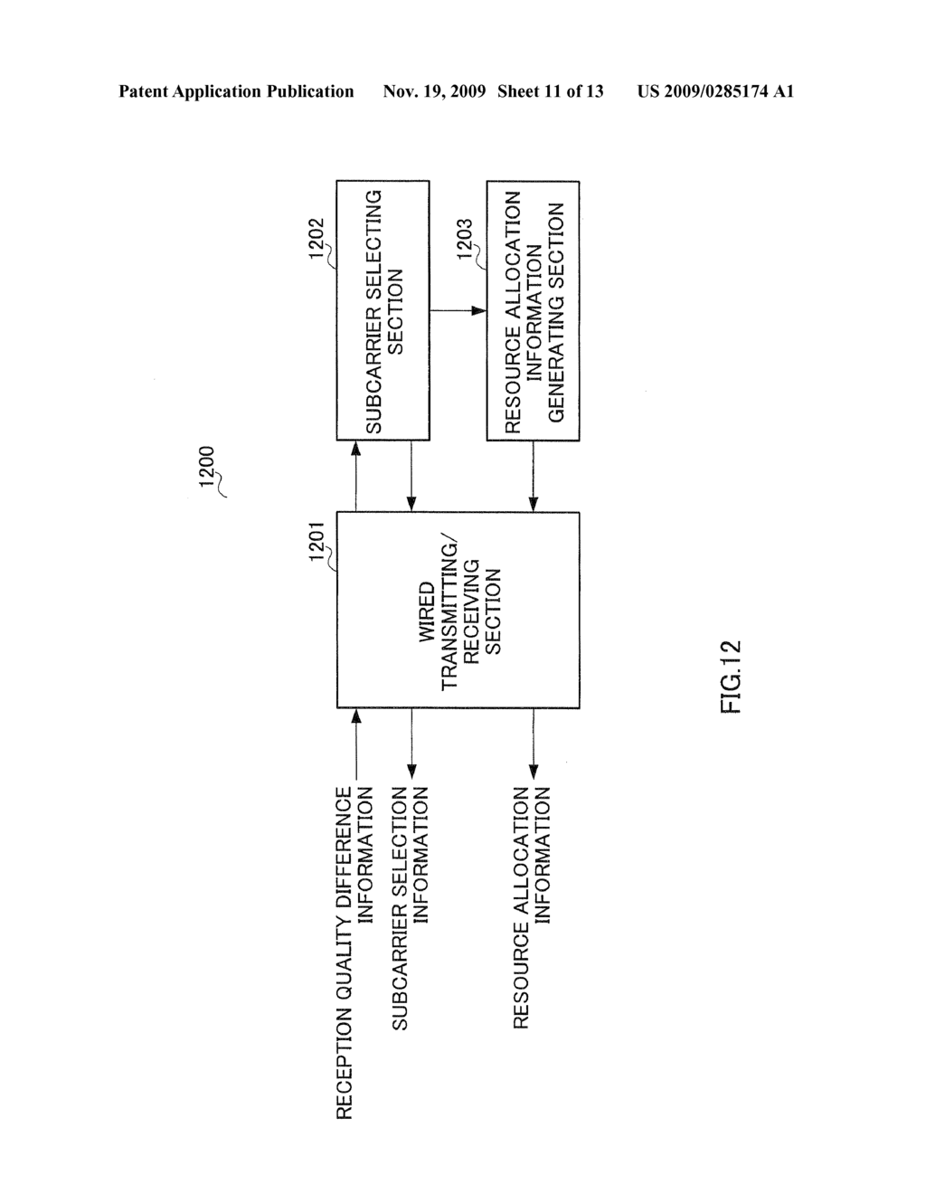 COMMUNICATION TERMINAL APPARATUS, CONTROL STATION, AND MULTICARRIER COMMUNICATION METHOD - diagram, schematic, and image 12