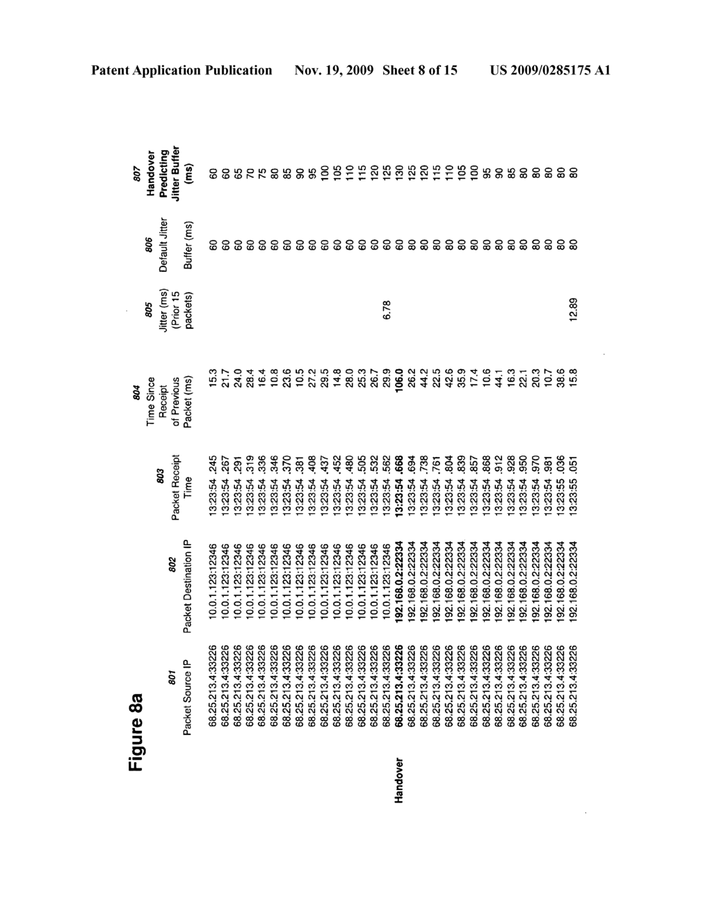 Efficient Handover of Media Communications in Heterogeneous IP Networks - diagram, schematic, and image 09