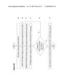 Efficient Handover of Media Communications in Heterogeneous IP Networks diagram and image