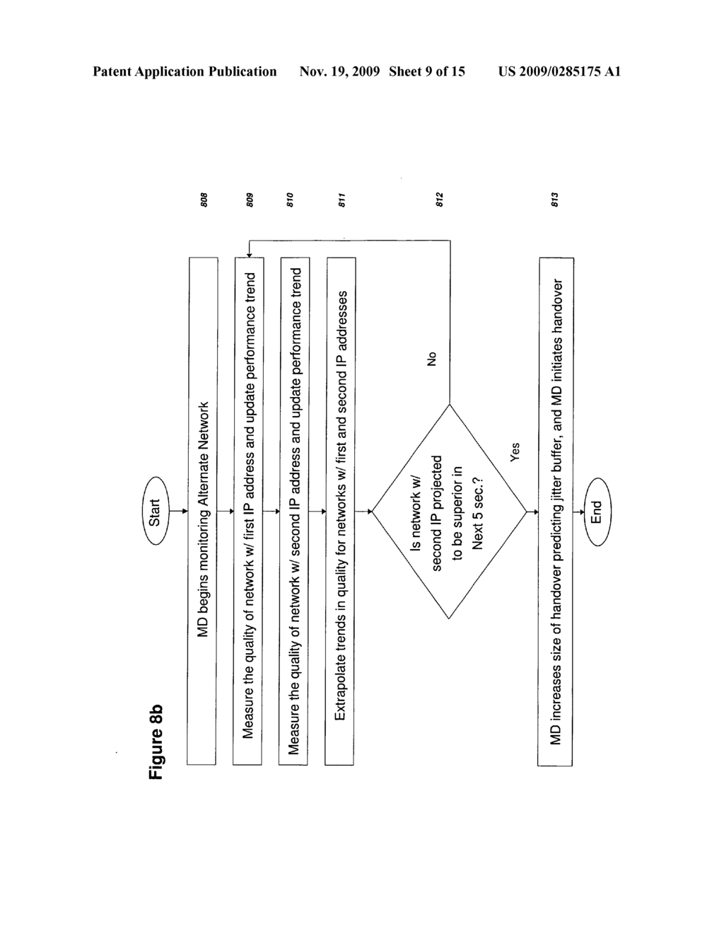 Efficient Handover of Media Communications in Heterogeneous IP Networks - diagram, schematic, and image 10