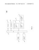 Long-Term Evolution (LTE) Packet Data Network Gateway (PDN-GW) Selection diagram and image