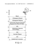 WIRELESS COMMUNICATION APPARATUS CAPABLE OF PERFORMING AGGREGATED TRANSMISSION diagram and image