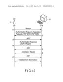 WIRELESS COMMUNICATION APPARATUS CAPABLE OF PERFORMING AGGREGATED TRANSMISSION diagram and image