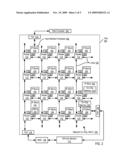 Network On Chip With Minimum Guaranteed Bandwidth For Virtual Communications Channels diagram and image